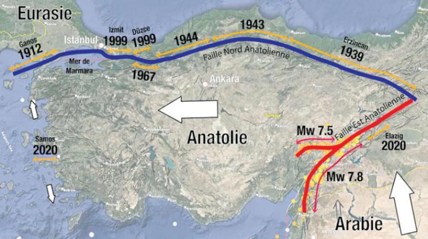 هل يتكرر سيناريو زلزال صدع شمال الأناضول؟
