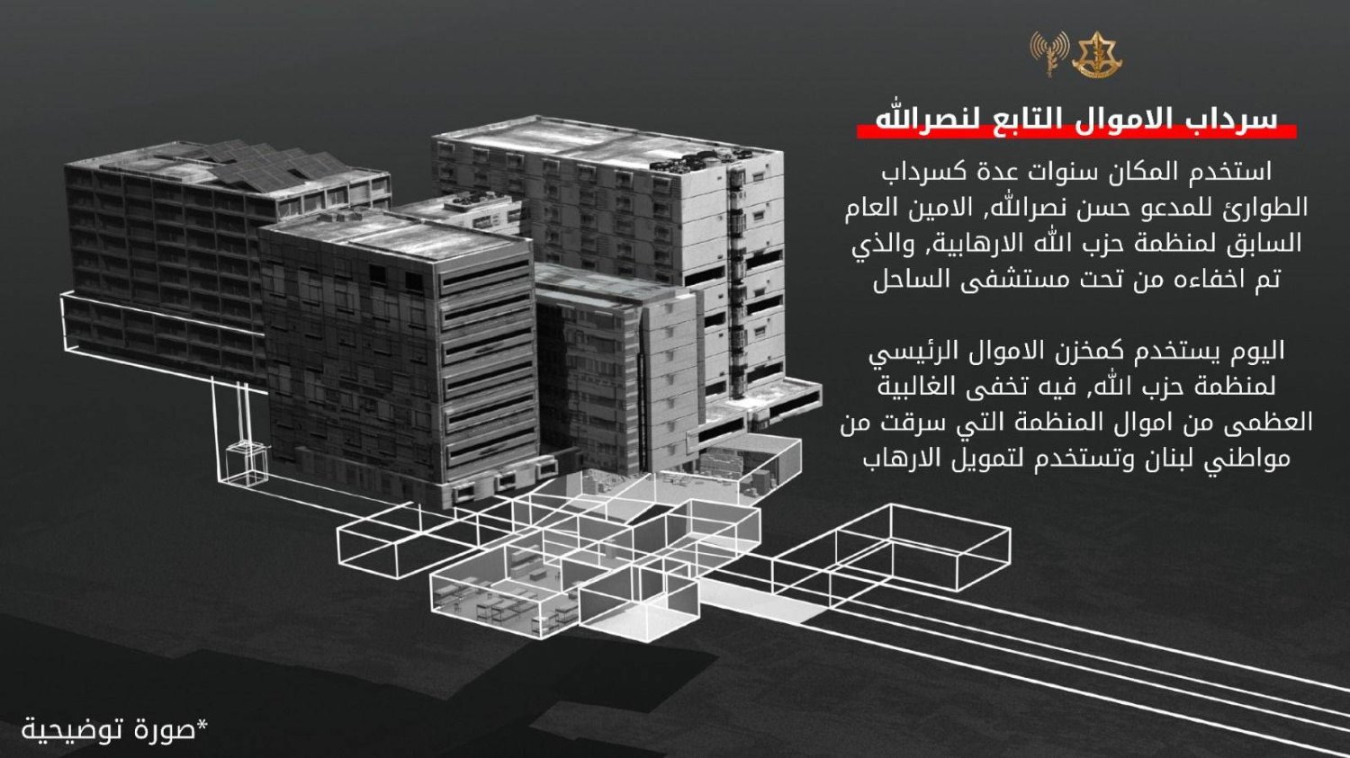 إسرائيل تُمعن بتدمير القطاع الصحّي وتُلحق لبنان بنموذج غزّة